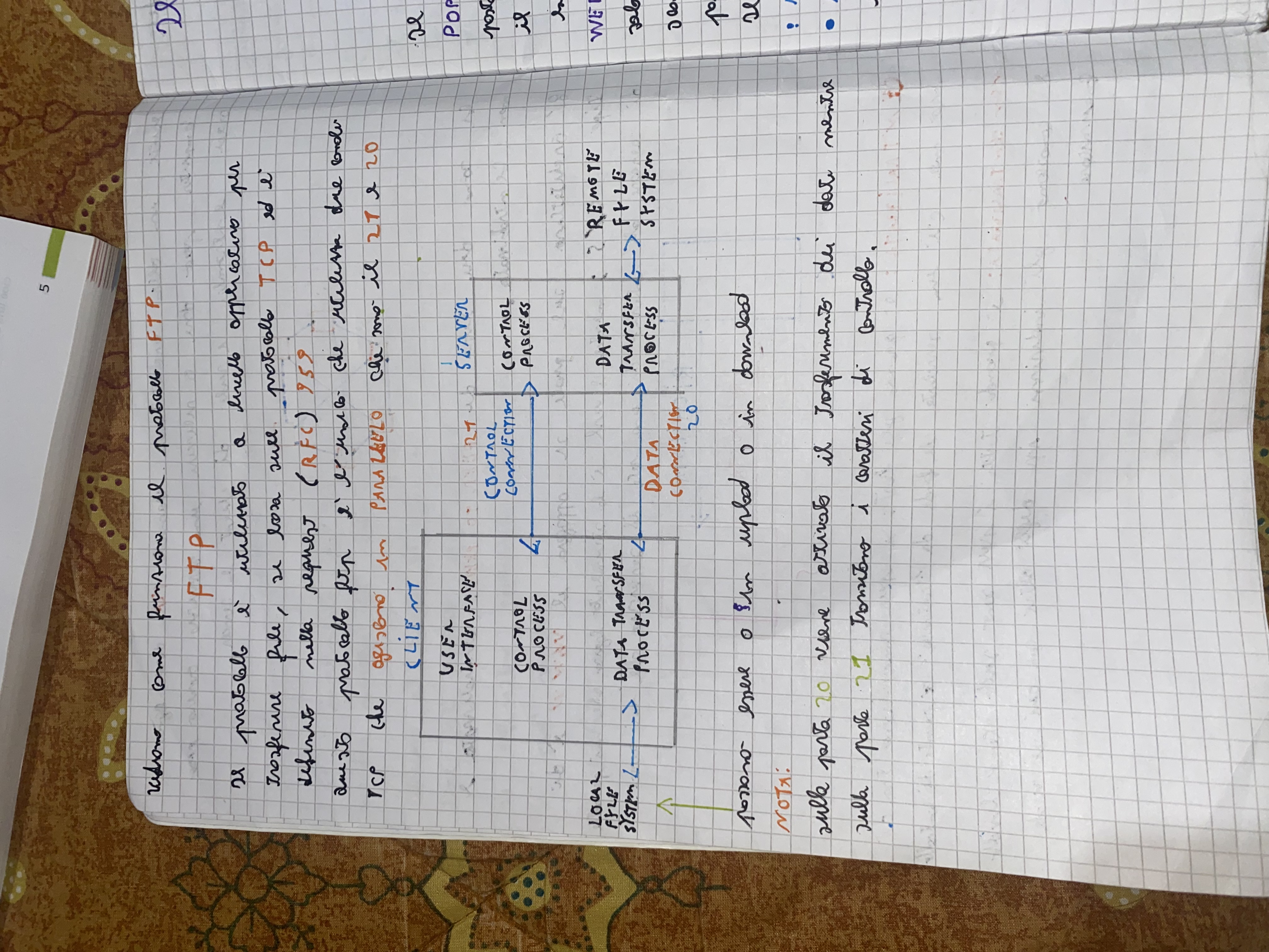 knowt flashcard image