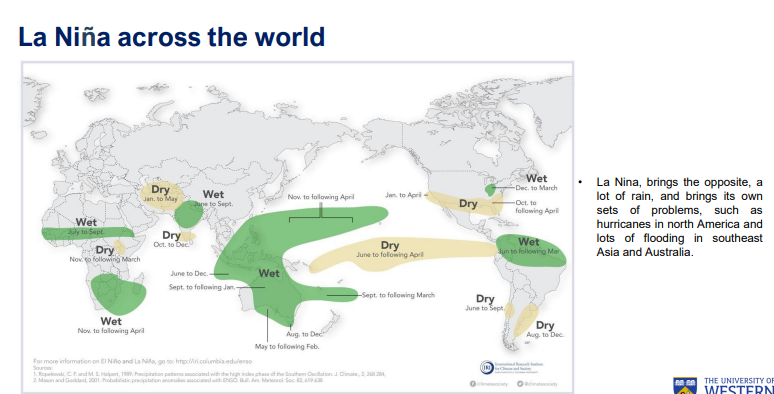 <p>La Nina Across the World</p>