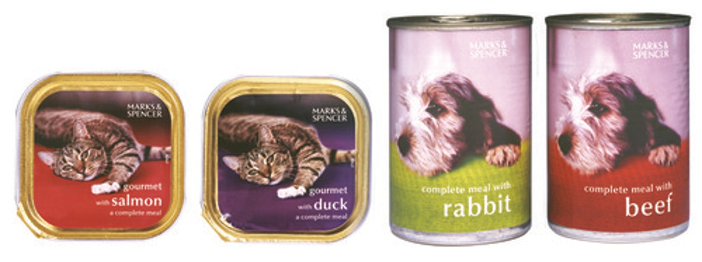 <p>animal food</p>