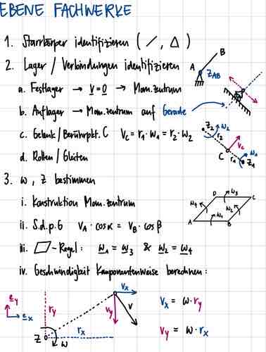 knowt flashcard image