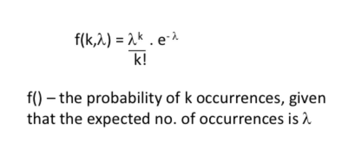 <p>Discrete so whole numbered value no upper bound but as number gets bigger probability gets really small; our lambda in this case is our mean mew; our sigma squared our our variance is also equal to lambda so ie variance is equal to the mean. Poisson estimate of SD = SQRT mean</p>