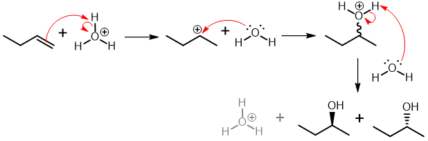 <p>Addition of H and OH to an alkene using water and a strong acid (H2SO4 or H3PO4) to form Markovnikov alcohol, can also just be H3O+. Carbocation intermediates possible.</p>