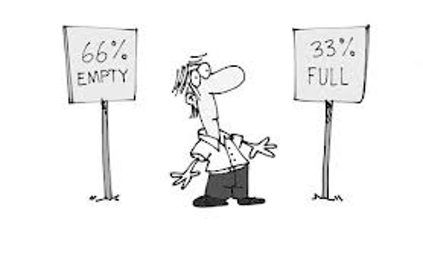 <p>a cognitive bias in which people decide between options based on whether the options are presented with positive or negative connotations</p>