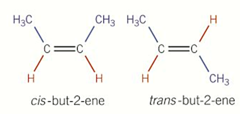<p>when an atom/group attached to the carbon atom <strong>are the same</strong></p><p><span style="color: blue">Cis</span>-isomer = <span style="color: blue">Z</span>-isomer</p><p><span style="color: red">Trans</span>-isomer =<span style="color: red"> E</span>-isomer</p>