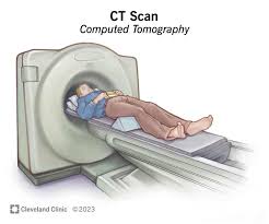 <p>Computerized Axial Tomography (CAT or CT Scan)</p>