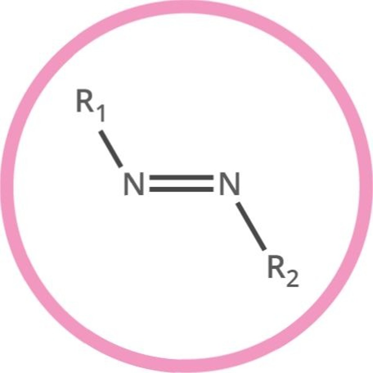 <p>compound with formula R-N=N-R', where R and R' can be either aryl (aromatic) or alkyl (aliphatic) functional groups</p>
