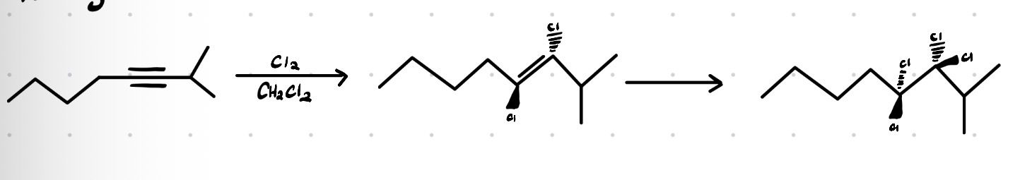 <p>What are the characteristics of this reaction?</p>