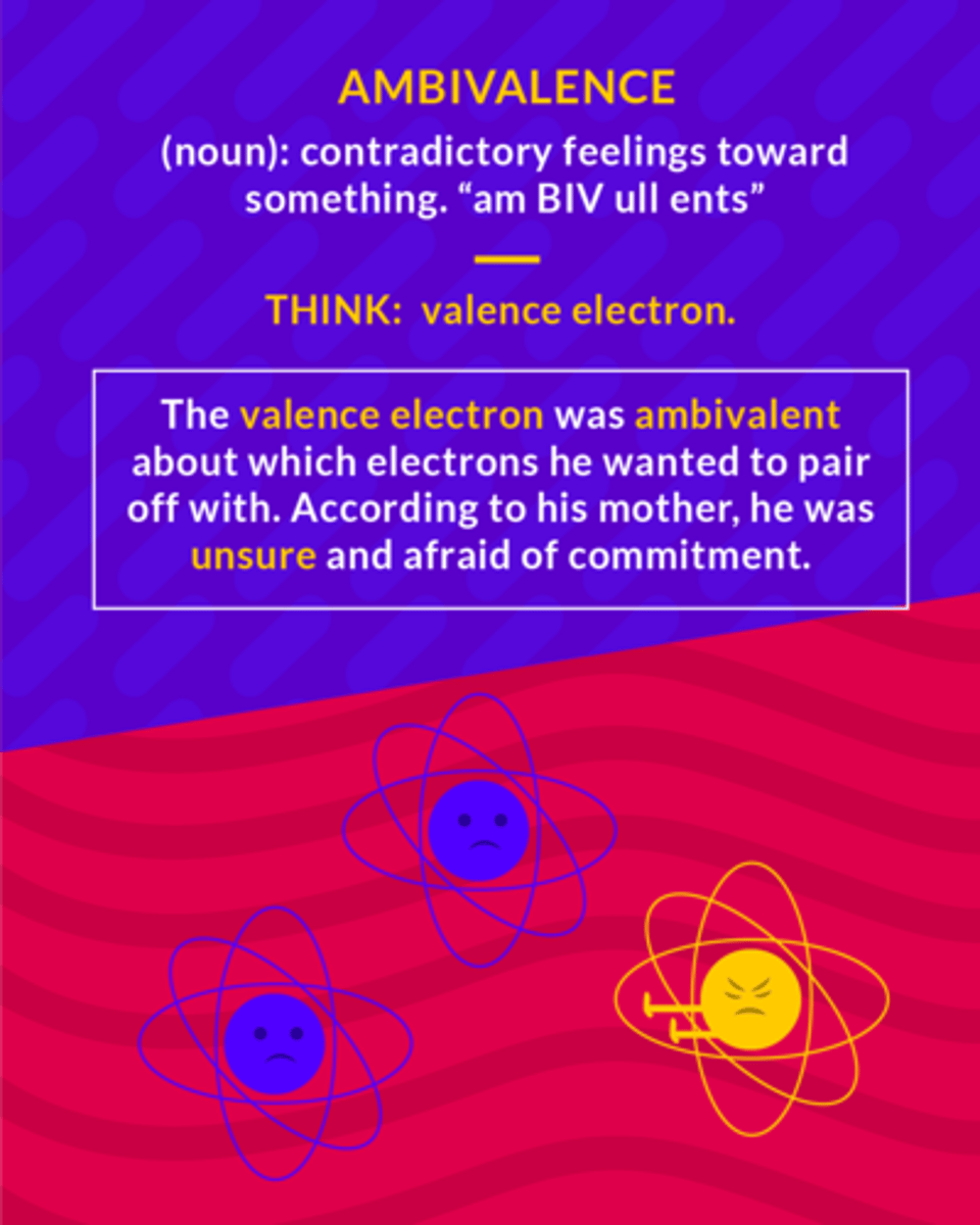 <p>noun: the state of having mixed feelings</p><p>ambi (both) + valence (values)</p>