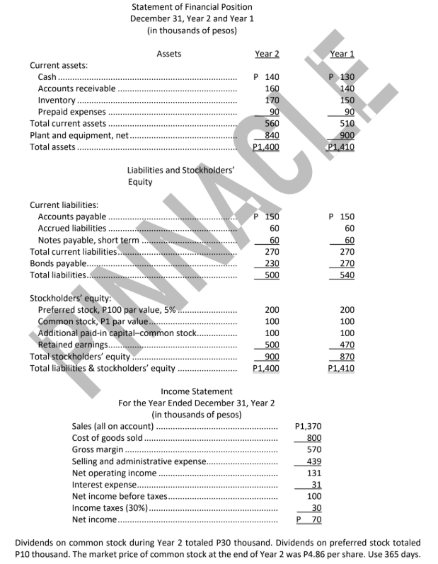 <p>The accounts receivable turnover for Year 2 is closest to:</p><p>a. 1.14 c. 0.88</p><p>b. 8.56 d. 9.13</p>
