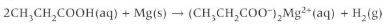 <ul><li><p>Carboxylic acid (aq) + metal (s) 🡪 Carboxylate salt (aq) + hydrogen (g)</p></li><li><p>observations</p><ul><li><p>Effervescence as hydrogen gas is evolved.</p></li><li><p>Metal disappearing as insoluble Mg reacts and forms the soluble salt</p></li></ul></li></ul><p></p>