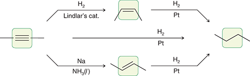 <p>H2, Lindlar’s catalyst</p>