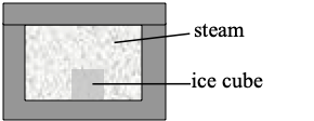 <p>46. A 0.030-kg ice cube at 0 °C is placed in an insulated box that contains a fixed quantity of steam at 100 °C. When thermal equilibrium of this closed system is established, its temperature is found to be 23 °C.  Determine the original mass of the steam at </p><p>A. 0.17 g</p><p>B. 1.7 g</p><p>C. 2.5 g</p><p>D. 4.8 g</p><p>E. 5.0 g</p>