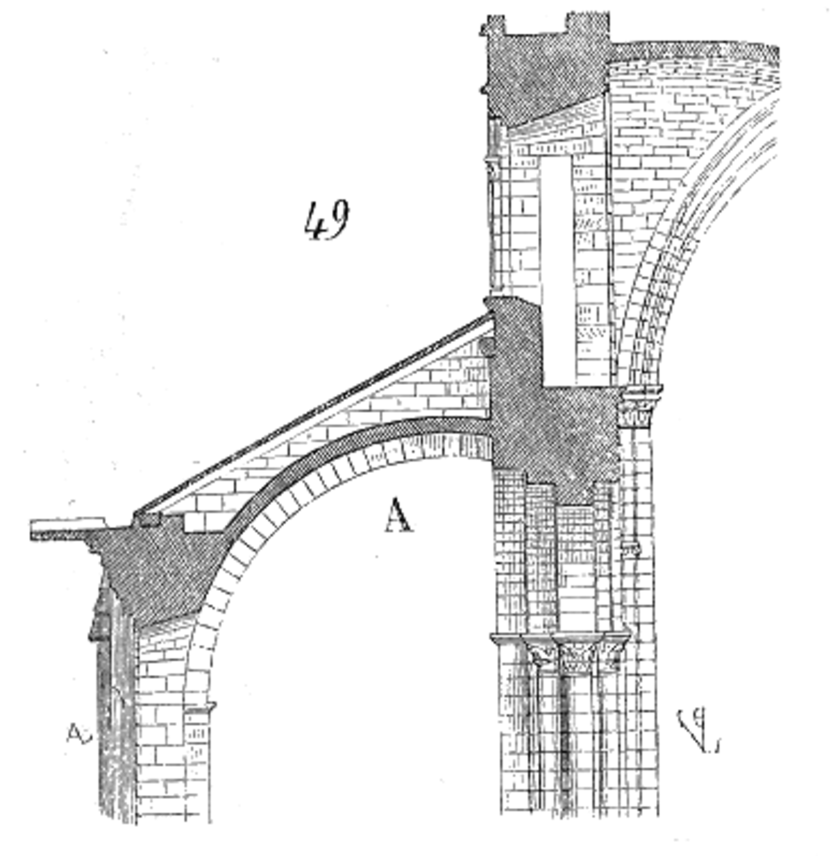 <p>Maçonnerie en forme d’arc qui soutient un mur de l’extérieur. </p>