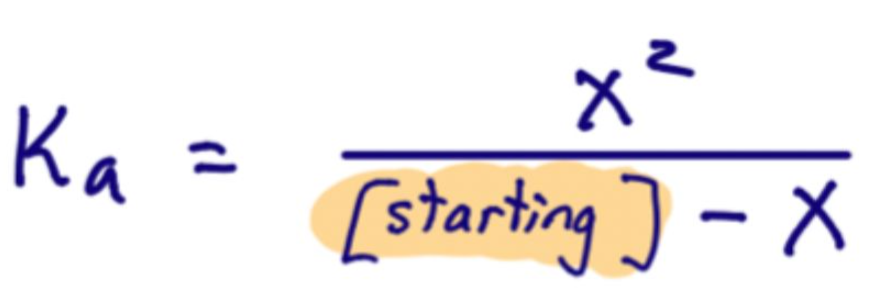 <p>Ka = x<sup>2</sup>/([starting] - x)</p>