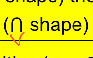 <p>[4.1] ( Concavity ) if the parabola opens down then it is is..…</p>