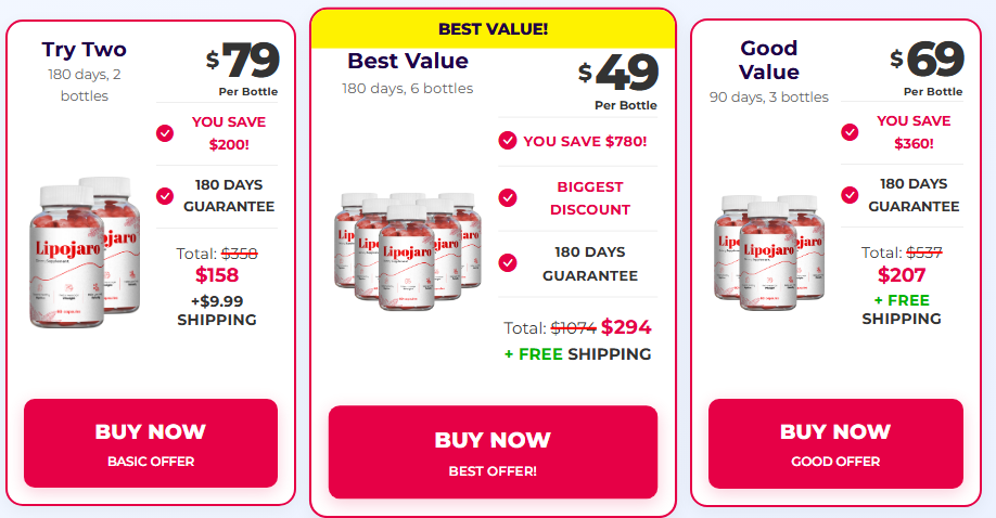 <p>Lipojaro Capsules</p>