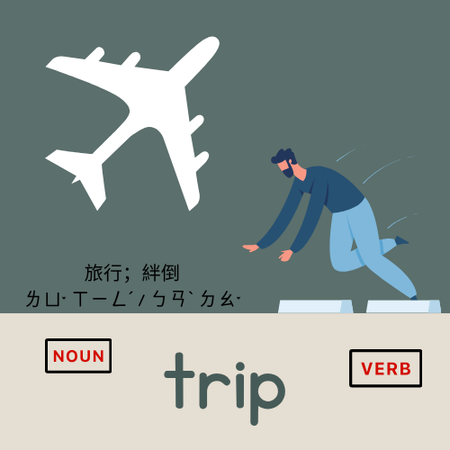 <p>trip</p>