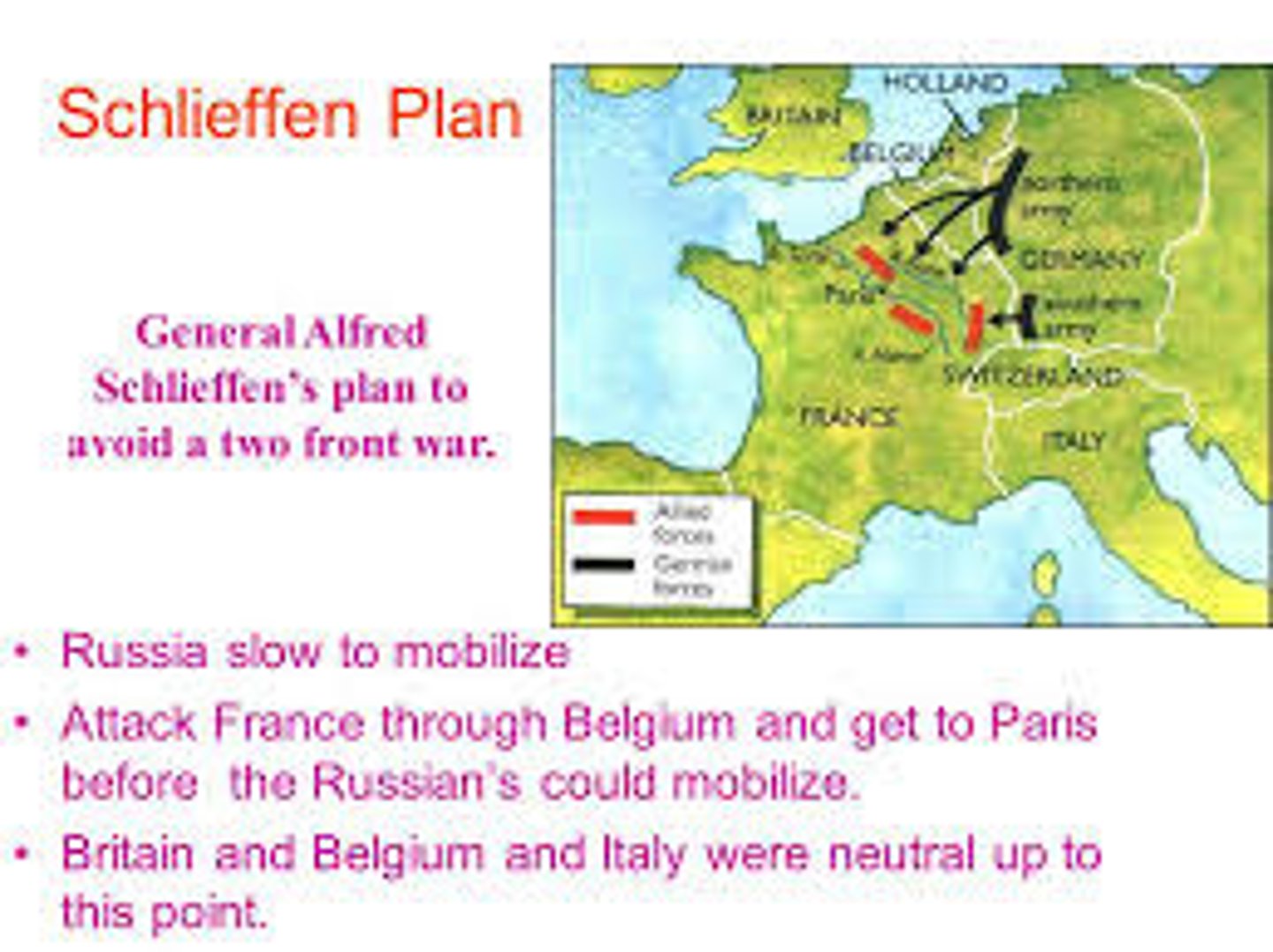 <p>The German military plan to quickly defeat France and then turn to fight Russia, which ultimately failed.</p>