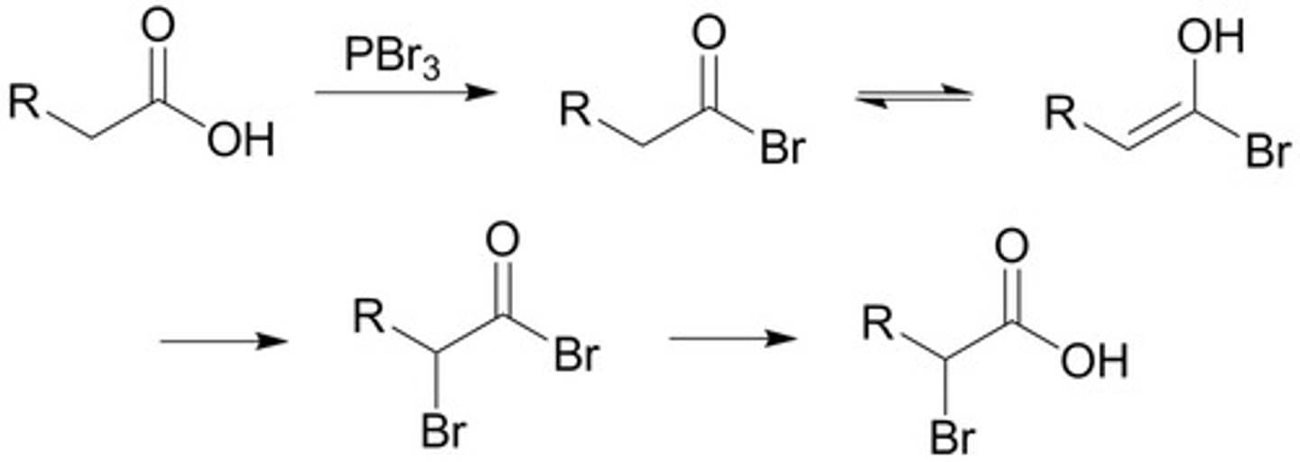 <p>With Carboxylic acid</p><p>Makes for a good leaving group</p><p>Hell-Volhard-Zelinsky halogenation reaction- alpha position on carboxylic acid</p>