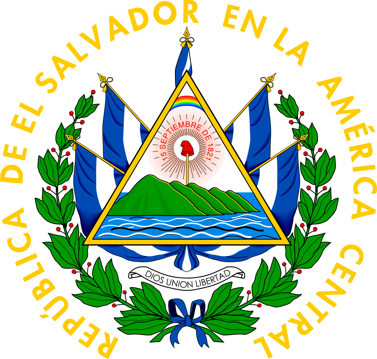 <ol><li><p><span>The flag in El Salvador consists of three equally sized horizontal strips in blue, white, and blue</span></p></li><li><p><span>The coat of arms is in the center of the white strip</span></p></li><li><p><span>The volcanoes represent the 5 countries within Central America</span></p></li><li><p><span>The Phrygian cap represent liberty</span></p></li></ol><p></p>