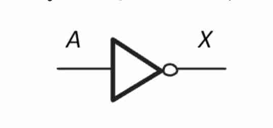 <p>Express this function</p>