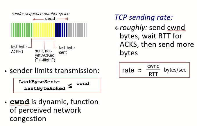 <ul><li><p>send cwnd bytes, wait RTT for ACKs, then send more bytes </p><p></p></li></ul>