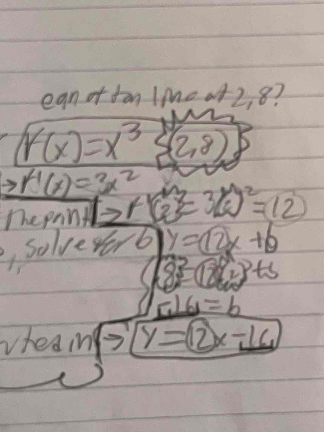 <ol><li><p>Find the derivative of the function</p></li><li><p>Find the value of the derivative at the point (plug in x at the specified point) (this is you SLOPE)</p></li><li><p>Plug in the point for x and y, plug in the SLOPE for m in y=mx+b and SOLVE FOR b</p></li><li><p>rewrite with m (slope) and b substituted it (leave y and x alone so it’s y=mx+b with only m and b)</p></li></ol>