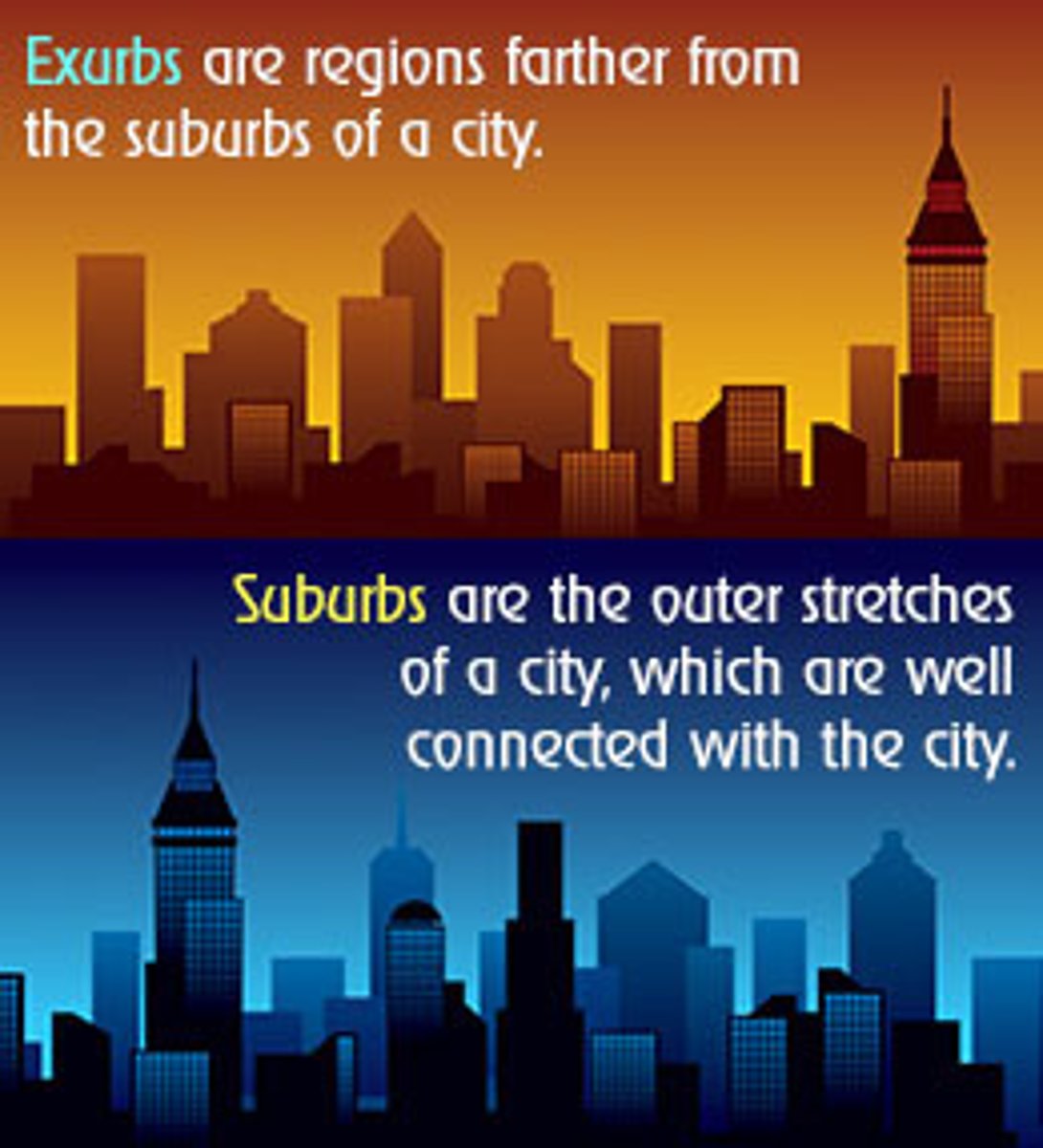 <p>Semi-rural communities that are usually inhabited by wealthier people (used as vacation homes due to their beautiful scenery and quiet atmosphere).</p><p>-Usually not as convenient to live in because they are the furthest settlements outside of the CBDs.</p><p>-E.g., Homes near a ski resort, or homes on a beach.</p>