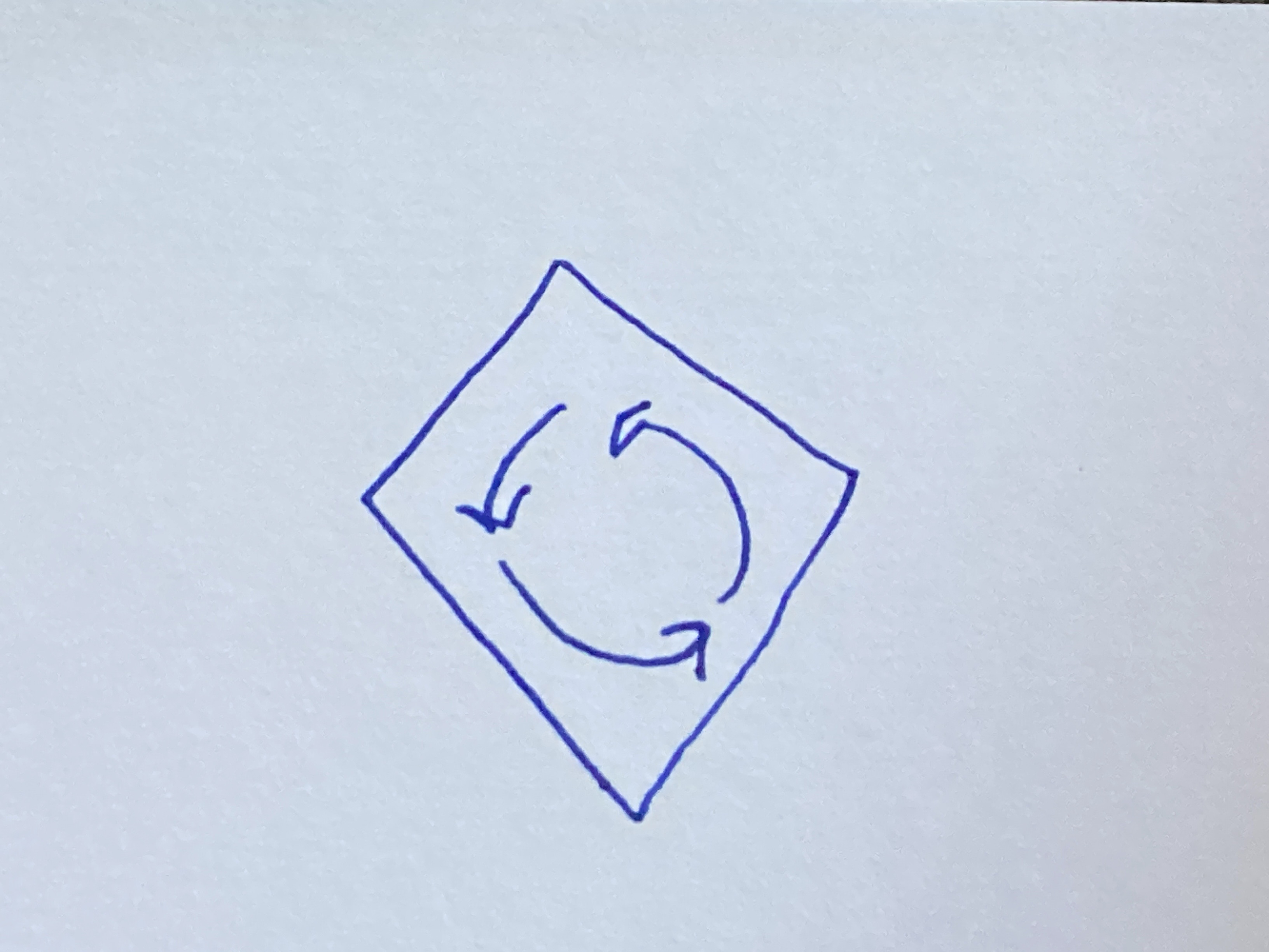 term image