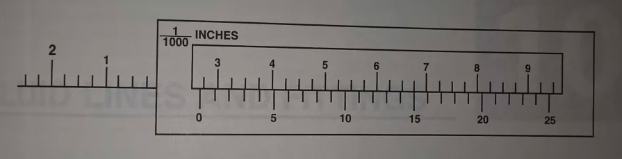 <ol start="14"><li><p>Read this English vernier caliper. </p></li></ol><p></p>