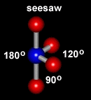 <p>seesaw, 90, 120, 180, sp3d</p>