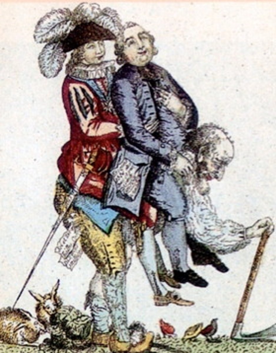 <p>old order; system of government in pre-revolution France</p>
