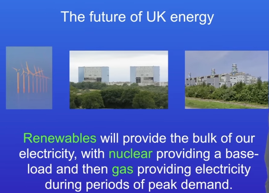 <ul><li><p>Coal </p></li><li><p>Got replaced by:</p></li><li><p>Nuclear power (20%)</p></li><li><p>Oil &amp; gas (gas equal to coal use)</p></li></ul><p>Burning gas generates less CO2 than burning coal</p><p>Gas-fired power stations are flexible (switched on quickly)</p>