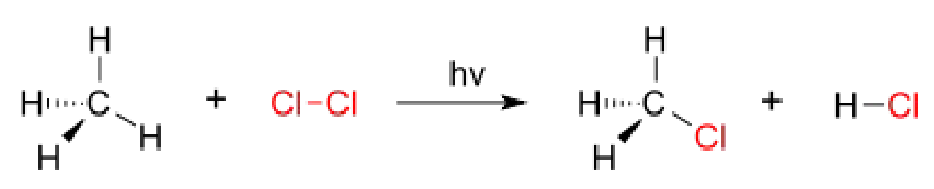 • Hydrogen atom or functional group is replaced by a different functional group 

• No change in bond type (single vs. double vs. triple) 

• Saturated → saturated

• Reactant must be saturated (or aromatic) 

• Two reactants → two products