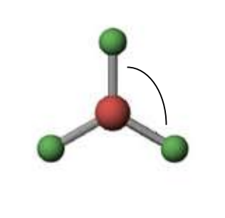<p>Trigonal Planar (120)</p>
