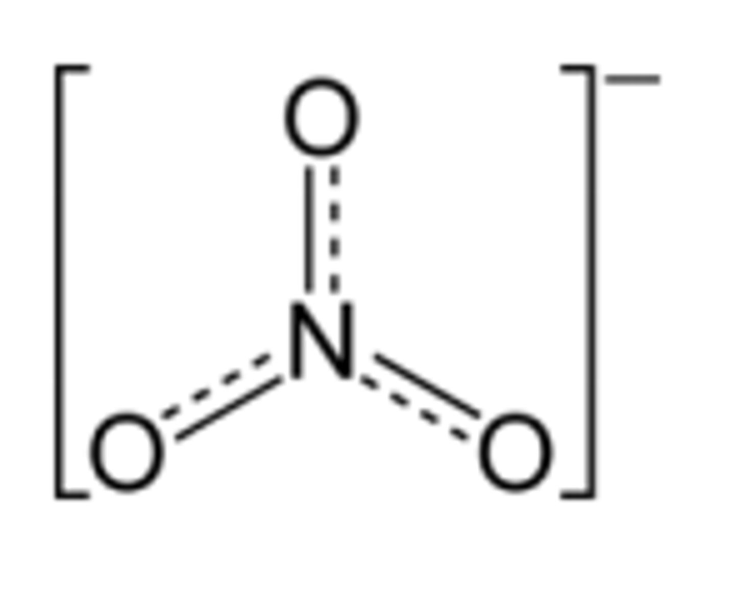 <p>NO3- can most easily be used by producers to make proteins and nucleic acids.</p>
