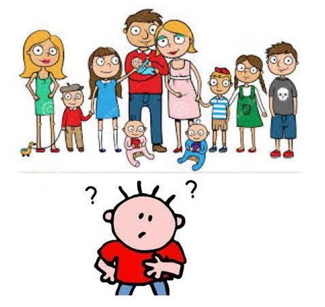 <p>how many people (jǐ kǒu rén)</p>