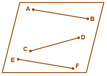 <p><span><strong>Coplanar</strong></span></p>