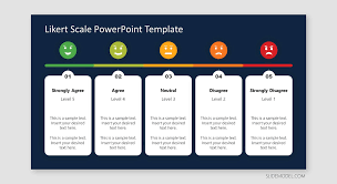 <p>rating scale for attitude or opinion</p>