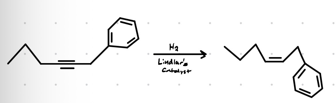 <p>What are the characteristics of this reaction?</p>
