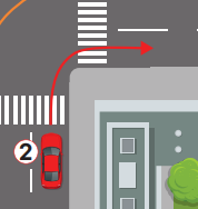 <ul><li><p>Start signaling ~100 ft before the turn</p></li><li><p>Stop behind the limit line. If there is none, stop before the crosswalk. If there is none, stop before you enter the intersection.</p></li><li><p>Look both ways (left-right-left)</p></li><li><p>Begin and end the turn in the lane closest to the right edge of the road. Do not swing wide into another lane of traffic</p></li></ul>