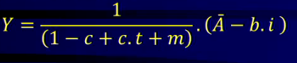 Y = multiplier x A; this equation is also the IS curve.