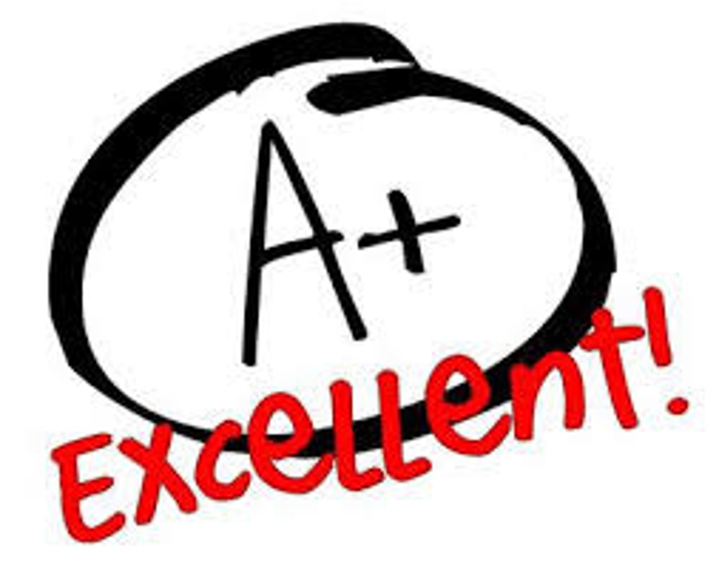 <p>ausgezeichnet, hervorragend</p>