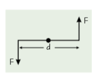 <p>Torque = size of one of the forces x perpendicular distance between forces</p>