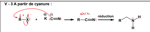 <p>1) SN ; K+  CN- + RX =&gt; Nitrile R-CN </p><p>2) reduction H2 en R-C-NH2 (presence Ni de raney)</p>