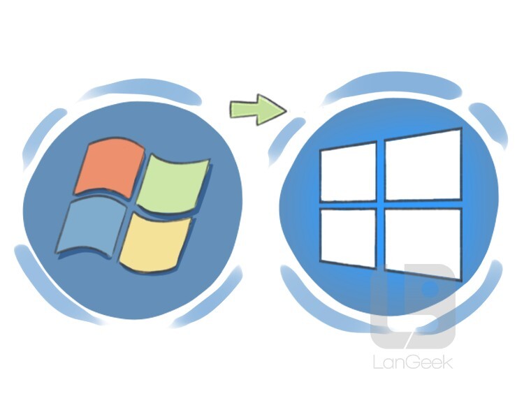 <p>actualizar, mejorar</p>