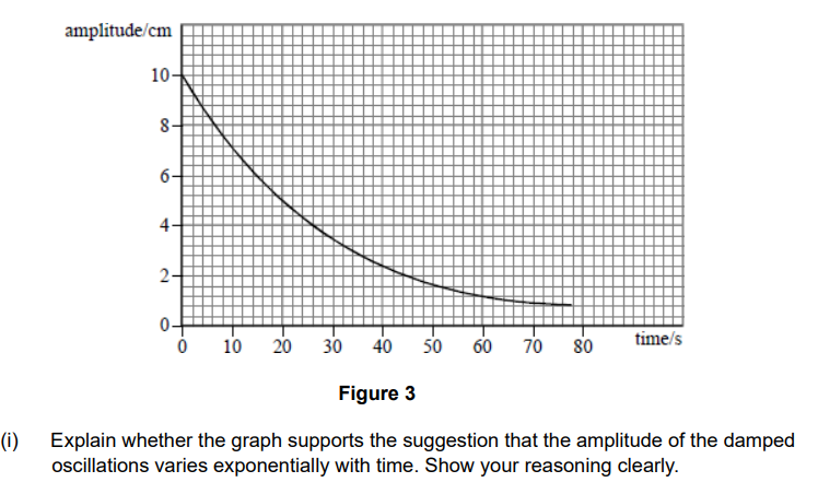 <p>If no calc, how would it be done?</p>