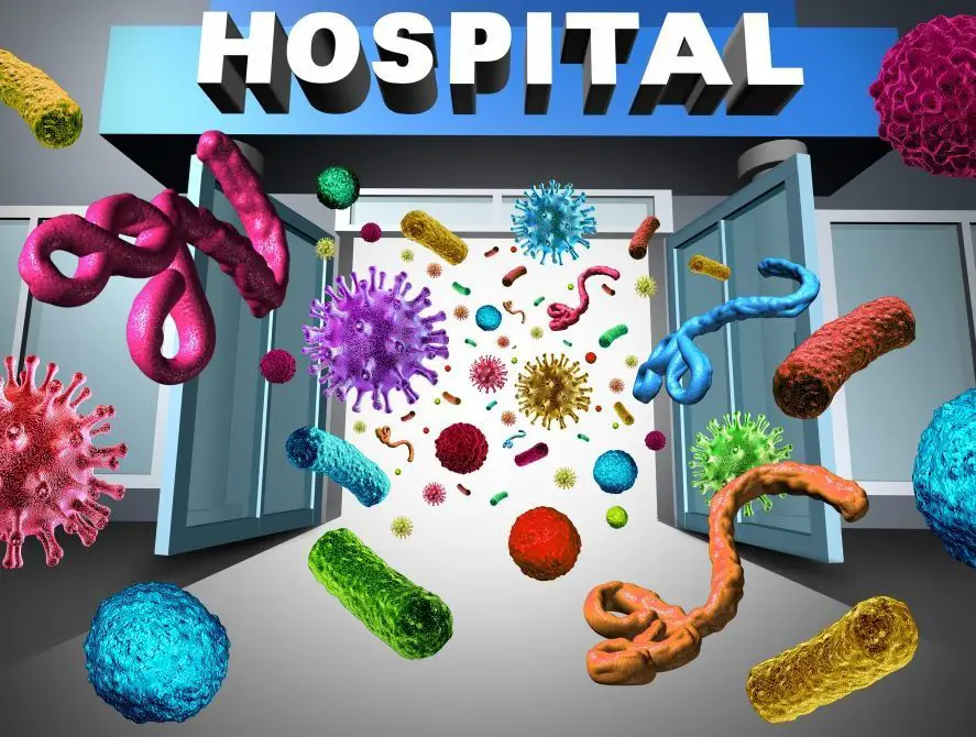 <p>def. hospital-acquired infection</p>