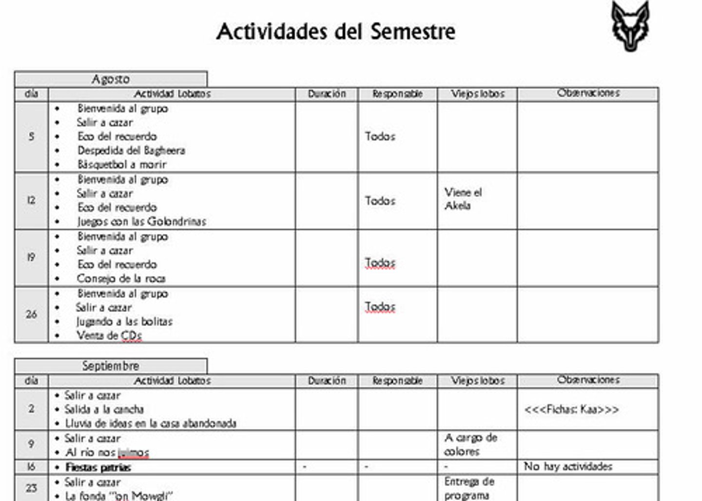 <p>semester</p>