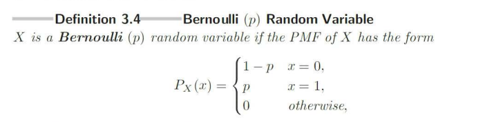 <p>The mathmetic function</p>